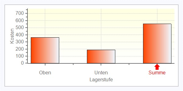 Bild6