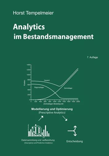 Analytics im Bestandsmanagement